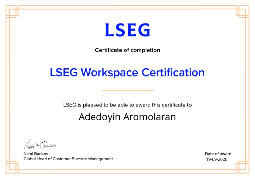 LSEG Workspace Certification